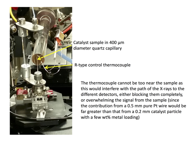 diamond-GA198-capillary-heating
